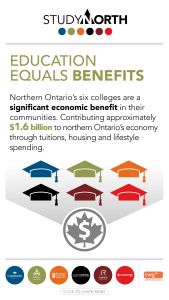 Education Equals Benefits